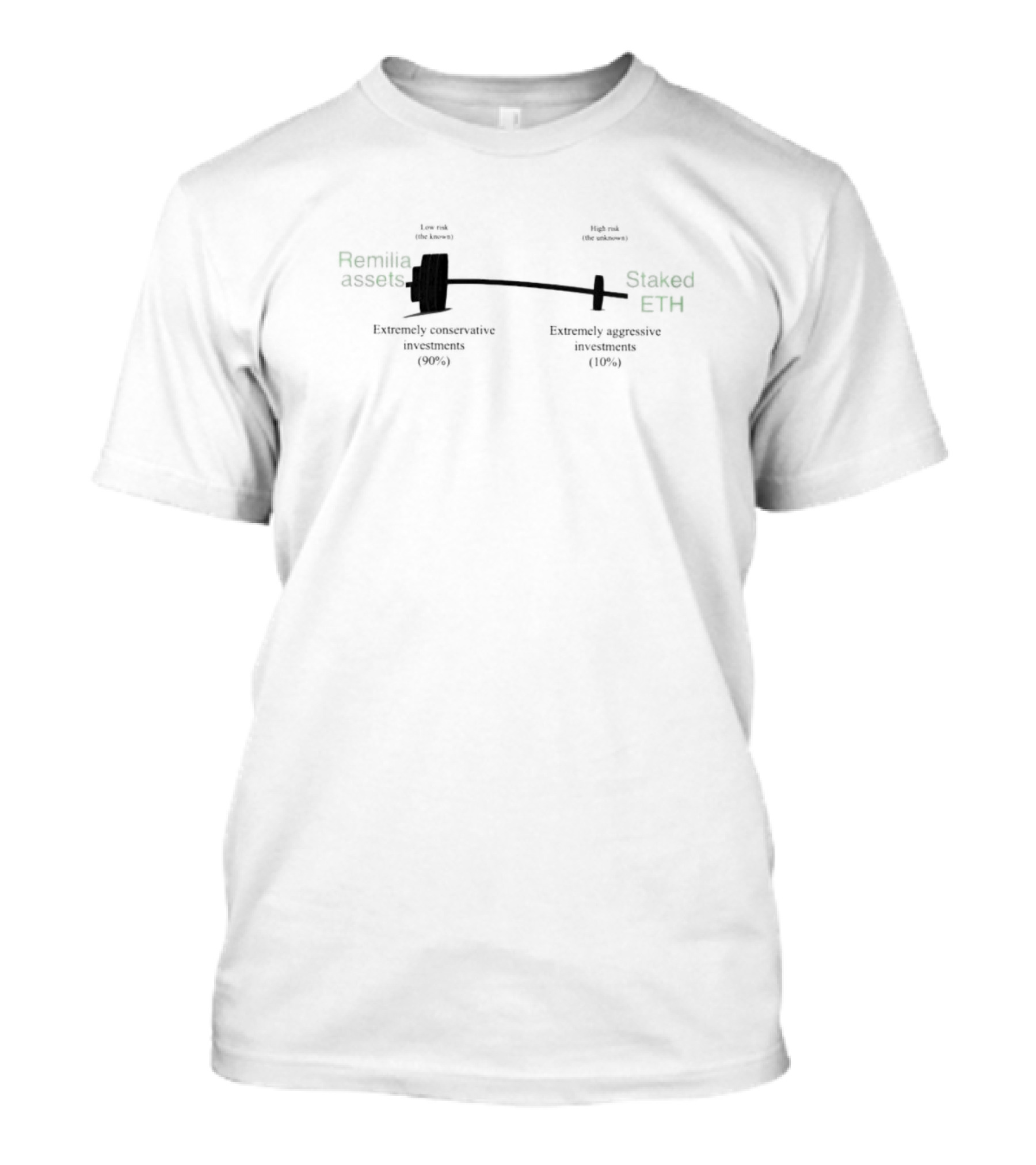 Remilia Assets Staked ETH Extremely Conservative Investments Vs Extremely Aggressive Investments T-Shirt