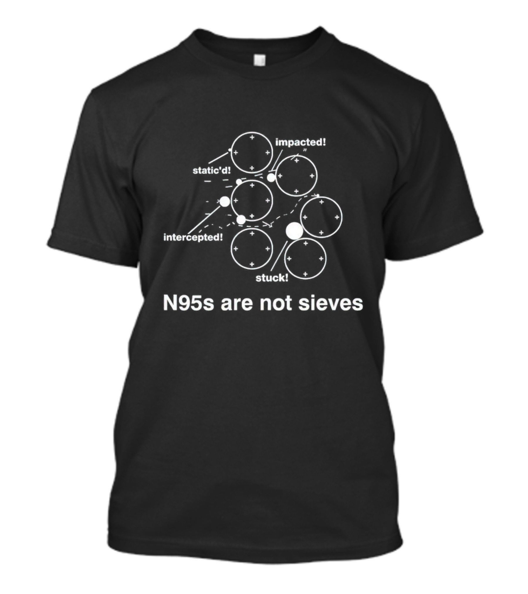 N95s Are Not Sieves Static Impacted Intercepted Stuck T-Shirt
