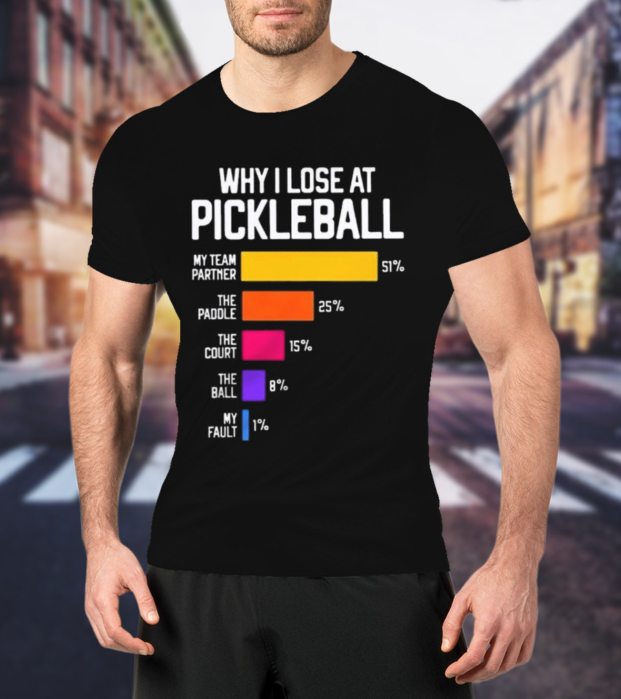 Why I Lose At Pickleball My Team Partner 51% The Paddle 25% The Court 15% The Ball 8% My Fault 1% T-Shirt