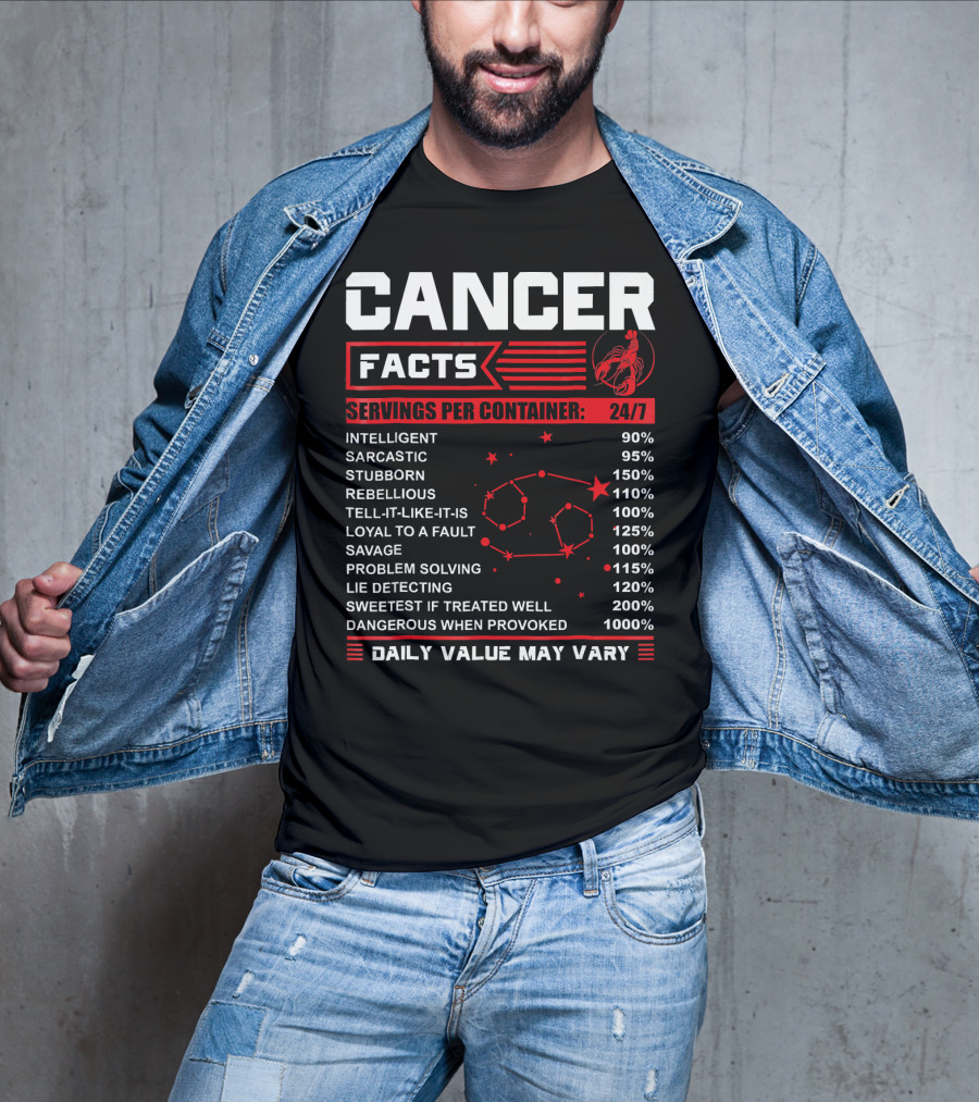 Cancer Facts Zodiac Traits Daily Value May Vary T-Shirt