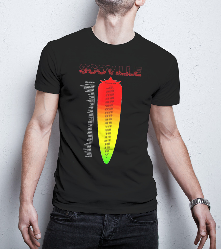 Scoville Pepper Heat Scale Chart With Ranked Spice Levels T-Shirt